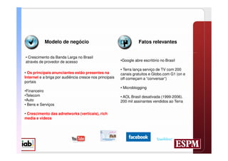 Modelo de negócio                                      Fatos relevantes


• Crescimento da Banda Larga no Brasil
através de provedor de acesso                            •Google abre escritório no Brasil

                                                         • Terra lança serviço de TV com 200
• Os principais anunciantes estão presentes na           canais gratuitos e Globo.com G1 (on e
Internet e a briga por audiência cresce nos principais   off começam a “conversar”)
portais
                                                         • Microblogging
•Financeiro
•Telecom                                                 • AOL Brasil desativada (1999-2006).
•Auto                                                    200 mil assinantes vendidos ao Terra
• Bens e Serviços

• Crescimento das adnetworks (verticais), rich
media e videos
 