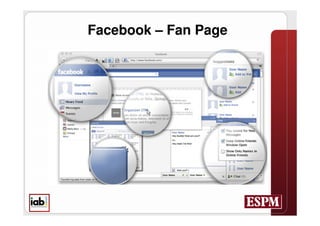 Facebook – Fan Page
 