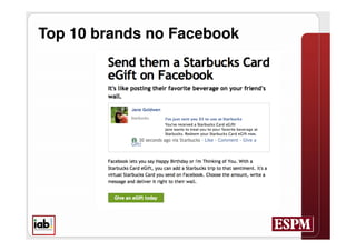 Top 10 brands no Facebook
 