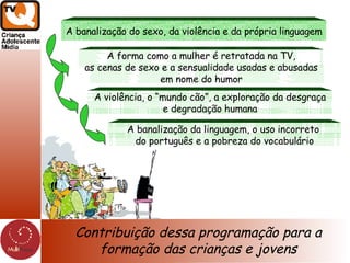 Contribuição dessa programação para a formação das crianças e jovens A banalização do sexo, da violência e da própria linguagem A forma como a mulher é retratada na TV, as cenas de sexo e a sensualidade usadas e abusadas em nome do humor A violência, o “mundo cão”, a exploração da desgraça e degradação humana A banalização da linguagem, o uso incorreto  do português e a pobreza do vocabulário 