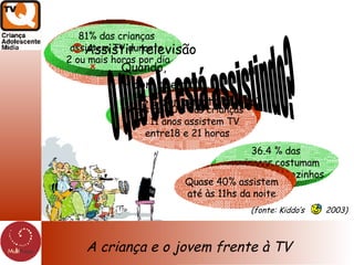 A criança e o jovem frente à TV 45.7 % das crianças  assistem também  com as mães 81% das crianças assistem TV durante 2 ou mais horas por dia Somente 21.9% dessas  crianças têm algum  tipo de TV por assinatura Mais de 50% das crianças  até 11 anos assistem TV  entre18 e 21 horas 36.4 % das  crianças costumam assistir TV sozinhos Assistir televisão  Quando,  com quem  e por quanto tempo? o que ela está assistindo? Quase 40% assistem  até às 11hs da noite  (fonte: Kiddo’s  2003) 