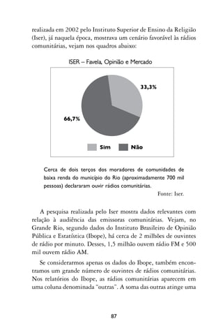 realizada em 2002 pelo Instituto Superior de Ensino da Religião
(Iser), já naquela época, mostrava um cenário favorável às rádios
comunitárias, vejam nos quadros abaixo:

              ISER – Favela, Opinião e Mercado



                                           33,3%




            66,7%




                          Sim          Não


    Cerca de dois terços dos moradores de comunidades de
    baixa renda do município do Rio (aproximadamente 700 mil
    pessoas) declararam ouvir rádios comunitárias.
                                                   Fonte: Iser.

   A pesquisa realizada pelo Iser mostra dados relevantes com
relação à audiência das emissoras comunitárias. Vejam, no
Grande Rio, segundo dados do Instituto Brasileiro de Opinião
Pública e Estatística (Ibope), há cerca de 2 milhões de ouvintes
de rádio por minuto. Desses, 1,5 milhão ouvem rádio FM e 500
mil ouvem rádio AM.
   Se considerarmos apenas os dados do Ibope, também encon-
tramos um grande número de ouvintes de rádios comunitárias.
Nos relatórios do Ibope, as rádios comunitárias aparecem em
uma coluna denominada “outras”. A soma das outras atinge uma



                                87
 
