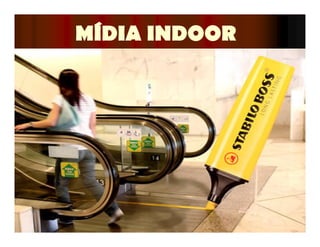 Midia Externa   Modelos E Tipos