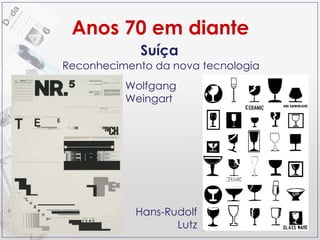 Anos 70 em diante Suíça Reconhecimento da nova tecnologia Wolfgang Weingart Hans-Rudolf Lutz 