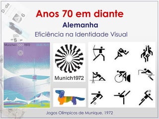 Anos 70 em diante Alemanha Eficiência na Identidade Visual Jogos Olímpicos de Munique, 1972 