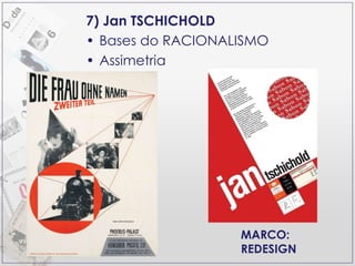 7) Jan TSCHICHOLD Bases do RACIONALISMO Assimetria MARCO: REDESIGN   livros de bolso 