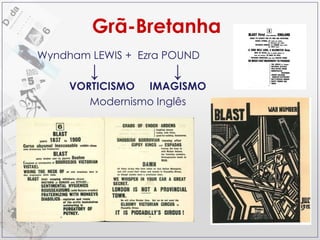 Wyndham LEWIS +  Ezra POUND VORTICISMO  IMAGISMO   Modernismo Inglês Grã-Bretanha ↓ ↓ 