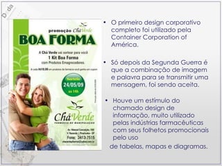 O primeiro design corporativo completo foi utilizado pela Container Corporation of América. Só depois da Segunda Guerra é que a combinação de imagem e palavra para se transmitir uma mensagem, foi sendo aceita. Houve um estímulo do chamado design de informação, muito utilizado pelas indústrias farmacêuticas com seus folhetos promocionais pelo uso  de tabelas, mapas e diagramas. 