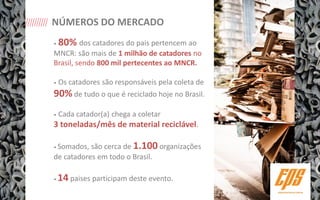 NÚMEROS DO MERCADO
•   80% dos catadores do pais pertencem ao
MNCR: são mais de 1 milhão de catadores no
Brasil, sendo 800 mil pertecentes ao MNCR.

•   Os catadores são responsáveis pela coleta de
90% de tudo o que é reciclado hoje no Brasil.
•   Cada catador(a) chega a coletar
3 toneladas/mês de material reciclável.

• Somados, são cerca de 1.100 organizações
de catadores em todo o Brasil.

•   14 paises participam deste evento.
 