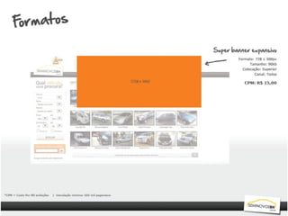 Apresentação Seminovos BH