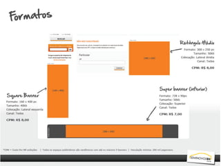 Apresentação Seminovos BH