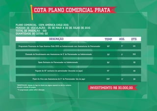 COTA PLANO COMERCIAL PRATA
PLANO COMERCIAL - COPA AMÉRICA CHILE 2015
PERÍODO DE VEICULAÇÃO: - 05 DE MAIO A 05 DE JULHO DE 2015
TOTAL DE INSERÇÃO: - 510
INVESTIMENTO R$ 30.000,00
DESCRIÇÃO
Programete Panorama da Copa América Chile 2015 no Indeterminado com Assinaturas do Patrocinador
TEMP. ASS. QTD.
Chamada de Envolvimento com Assinaturas de 5” do Patrocinador no Indeterminado
Spots Exclusivo do Patrocinador no Indeterminado
Foguete de 10” exclusivo do patrocinador (durantes os jogos)
60” 5”
5”
-
-
30”
30”
10”
110
310
30
40
Flash Ao Vivo com Assinaturas de 5” do Patrocinador (dia do jogo) 5”120” 20
*BONIFICAÇÃO- Aplição de logo do cliente em página especial no site da verdinha
durante o período do projeto.
**A programação poderá sofrer alteração.
QUANTIDADE DE COTAS: 02
 