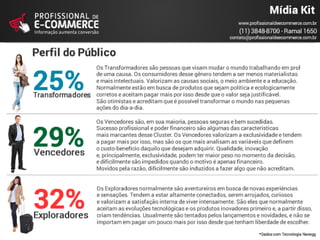 Mídia kit Blog Profissional de E-commerce
