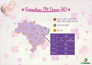 OI TV
OI TV, NET, GVT HD,
SKY HD e MULTIPLAY
CE
SE
AL
PE
PB
RN
MA
PI
DF
BA
ES
RJ
SP
PR
SC
RS
MS
TO
PA
AP
RR
AM
MT
RO
OI TV E NET
ACACACACACACACACACACACACACACACACACACACACACACACACACACACACACACACACACACACACACACACACACACACACACACAC
* Em todo o Brasil
129
Multiplay
SKY HD
GVT HD
NET
Oi TV
*Em Fortaleza
22
*Em Fortaleza
323.1
*Em Fortaleza
322.1
Nordeste, Belém e Brasília.
*Em todas as capitais do
183
*Em Fortaleza
22
 