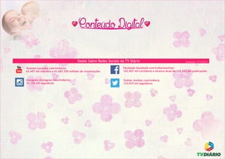 Dados Sobre Redes Sociais da TV Diário
Youtube (youtube.com/tvdiario)
63.497 mil inscritos e 41.687.550 milhões de visualizações
Instagram (instagram.com/tvdiario)
22.156 mil seguidores
Facebook (facebook.com/tvdiarioonline)
142.907 mil curtidores e alcance atual de 112.052 mil publicações
Twitter (twitter.com/tvdiario
112.015 mil seguidores
Atualização: 27/10/2015
 