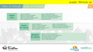 adicionar texto
ALAGOAS TRIATHLON 2016
ITENS DE EXPOSIÇÃO COTAS DE PATROCÍNIO 11
 