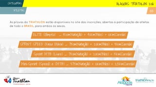 CATEGORIAS ALAGOAS TRIATHLON 2016
ATLETAS 03
ELITE (Olimpíco) _ 1500m(Natação) + 40Km(Bike) + 10Km(Corrida)
SPRINT SPEED (Faixa Etária) _ 750m(Natação) + 20Km(Bike) + 5Km(Corrida)
Sprint MTB (Livre) _ 750m(Natação) + 20Km(Bike) + 5Km(Corrida)
Mini-Sprint (Speed) e (MTB) _ 375m(Natação) + 10Km(Bike) + 2,5Km(Corrida)
As provas do TRIATHLON estão disponíveis no site das inscrições, abertas a participação de atletas
de todo o BRASIL, para ambos os sexos.
 