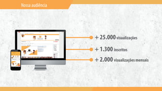Nossa audiência
+ 25.000visualizações
+ 2.000 visualizações mensais
+ 1.300 inscritos
 