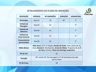 DETALHAMENTO DO PLANO DE INSERÇÕES
DESCRIÇÃO PERÍODO Nº INSERÇÕES DURAÇÃO ASSINATURA
Chamadas Dez/16 20 45” 5”
Vinheta de
Passagem
Dez/16 01 - 5”
Vinheta de
Abertura
Dez/16 01 - 5”
Vinheta de
Encerramento
Dez/16 01 - 5”
Comerciais do
patrocinador
Dez/16 01 - 5”
Mídia Básica
Mais Você, CETV 1ª Edição, Sessão da Tarde, Vale a pena ver de
novo, Novela II, Tela Quente, Jornal da Globo, Programa do Jô, É
de Casa, Estrelas, Show de domingo vespertino
Nº de VTs 01
Duração
45”, sendo 25” de mensagem e 5” de assinatura de cada
patrocinador
Nº de Cotas 04
 