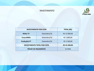 INVESTIMENTO
INVESTIMENTO POR COTA TOTAL (R$)
Mídia TV Dezembro/16 R$ 37.900,00
Cross Mídia Dezembro/16 R$ 1.800,00
Produção/VT Dezembro/16 R$ 3.500,00
INVESTIMENTO TOTAL POR COTA R$ 43.200,00
PRAZO DE PAGAMENTO 15 DFM
 