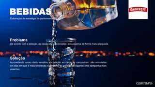 Aproveitando nosso dado sensitivo em relação ao clima, as campanhas são veiculadas
em dias em que é mais favorecido o consumo do produto, divulgando uma campanha mais
assertiva.
De acordo com a estação, as peças são direcionadas aos usuários de forma mais adequada.
BEBIDAS
Elaboração de estratégia de performance
Problema
Solução
 