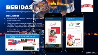 • A comunicação se adequa a estação do ano e ao
consumo do produto.
• Foram utilizadas 3 diárias de Background, o formato
interstitial foi o que melhor obteve performance
alcançando um grande número de cliques.
• A campanha teve como volume de impressões
aproximadamente 4,7 milhões.
BEBIDAS
Elaboração de estratégia de performance
Resultados
 