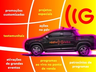 ativações
de grandes
eventos
programas
ao vivo no ponto
de venda
promoções
customizadas
projetos
especiais
testemunhais
ações
no pdv
patrocínios de
programas
 