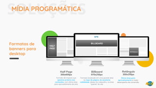 BILLBOARD
HALF
PAGE
RETÂNGULO
Formato localizado em uma grande área
no topo da página, de excelente
visibilidade: abaixo do cabeçalho, na área
“quente” do site.
Ótima área para
aproveitamento e maior
desempenho de conversão.
Formato de impacto que
aparece próximo aos
conteúdos, com ótima área
para aproveitamento da arte.
Half Page
300x600px
Billboard
970x250px
Retângulo
300x250px
Formatos de
banners para
desktop
SOLUÇÕESMÍDIA PROGRAMÁTICA
SITE
 