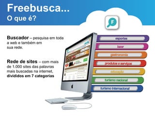 Freebusca...
O que é?

Buscador – pesquisa em toda
a web e também em
sua rede.


Rede de sites – com mais
de 1.000 sites das palavras
mais buscadas na internet,
divididos em 7 categorias
 