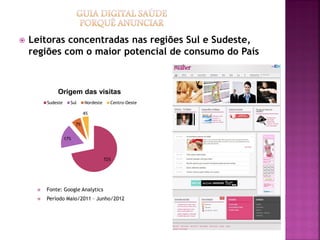    Leitoras concentradas nas regiões Sul e Sudeste,
    regiões com o maior potencial de consumo do País



             Origem das visitas
         Sudeste     Sul      Nordeste     Centro-Oeste

                              4%

                         7%


                   17%



                                         72%




        Fonte: Google Analytics
        Período Maio/2011 – Junho/2012
 
