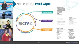 Jornalismo Local
Balanço Geral Maringá
Cidade Alerta Paraná
Jornalismo Estadual
Paraná no Ar
RIC Notícias
Show
Som da Terra
Jornalismo
Jornal da Record
Fala Brasil
Jornalismo Policial
Balanço Geral Manhã
Cidade Alerta Sábado
Show
Domingo Espetacular
CONTEÚDO REGIONAL
CONTEÚDO NACIONAL
ENTRETENIMENTO
NACIONAL
Esporte
Esporte Fantástico
Feminino
Hoje em Dia
Entrevista
Programa do Porchat
Reportagem
Câmera Record
Rural
RIC Rural
Feminino
Ver Mais
Novela da noite
Os Dez Mandamentos
Belaventura
O Rico e Lázaro
Humor
Legendários
Auditório
Programa da Sabrina
Hora do Faro
Domingo Show
Gugu
Reality Show
A Fazenda
Dancing Brasil
Filmes
Cine Aventura
Super Tela
Chicago Fire
Novela da Tarde
Ribeirão do Tempo
Bicho do Mato
 