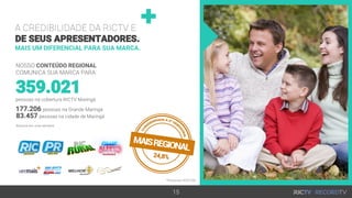 CONTEÚDO REGIONAL
177.206
83.457
MAIS UM DIFERENCIAL PARA SUA MARCA.
 