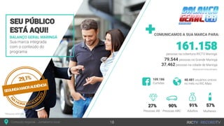 BALANÇO GERAL MARINGÁ
COMUNICAMOS A SUA MARCA PARA:
79.544
37.462
48.481109.186
 