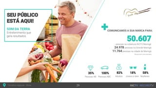 SOM DA TERRA COMUNICAMOS A SUA MARCA PARA:
24.978
11.764
 