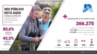 JORNAL DA RECORD
COMUNICAMOS A SUA MARCA PARA:
131.428
61.898conhecem
o programa
costumam
assistir
regularmente
 