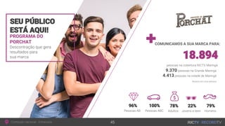 PROGRAMA DO
PORCHAT COMUNICAMOS A SUA MARCA PARA:
9.370
4.413
 