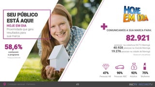 HOJE EM DIA
COMUNICAMOS A SUA MARCA PARA:
40.928
19.276conhecem
o programa
 