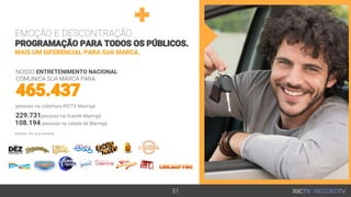 MAIS UM DIFERENCIAL PARA SUA MARCA.
ENTRETENIMENTO NACIONAL
229.731
108.194
 