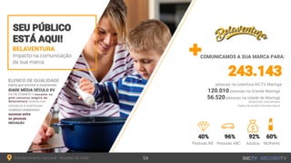 BELAVENTURA
COMUNICAMOS A SUA MARCA PARA:
120.010
56.520
 