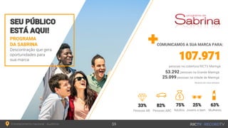 PROGRAMA
DA SABRINA COMUNICAMOS A SUA MARCA PARA:
53.292
25.099
 