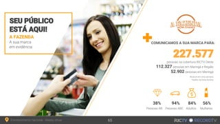 A FAZENDA
COMUNICAMOS A SUA MARCA PARA:
38% 94% 84% 56%
112.327
52.902
 