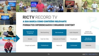 RICTV
Patrocínio de
Programas
Merchandising Merchanbreak Ação Integrada
Boletim de
Merchandising
Bumper Insert de Vídeo Manuseio do Produto Visualização
Menção do
Apresentador
Criação de Quadro Publieditorial Native AD Co-Branded Entrevista
 