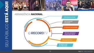 108 emissoras no Brasil
90 milhões de fãs
nas redes sociais
400 programas locais
54 emissoras com produção
96% do potencial
de consumo
553 horas semanais de
programação regional
 