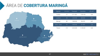 COBERTURA MARINGÁ
 