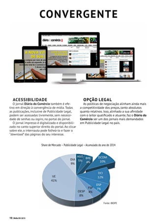 10| Mídia Kit 2015
acessibilidade
O jornal Diário do Comércio também é efe-
tivo em direção à convergência de mídia. Todas
as publicações, inclusive de Publicidade Legal,
podem ser acessa­das livremente, sem necessi-
dade de senhas ou logins, no portal do jornal.
O jornal impresso é digitalizado e disponibili-
zado no canto superior direito do portal. Ao clicar
sobre ele, o internauta pode folheá-lo e fazer o
“download” das páginas do seu interesse.
Share de Mercado –Publicidade Legal –Acumulado do ano de 2014
Fonte: IBOPE
OPÇÃO LEGAL
As políticas de negociação alinham ainda mais
a competitividade dos preços, tanto absolutos
quanto relativos. Isso, alinhado a sua afinidade
com o leitor qualificado e atuante, faz o Diário do
Comércio ser um dos jornais mais demandados
em Publicidade Legal no país.
Convergente
 