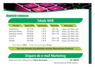 Anuncie conosco
Tabela WEB
*Formato
Leaderboard
Retângulo Médio
Retângulo Grande
Flutuante
Coluna
Rodapé
Tabela (CPM)
R$ 37,50
R$ 30,00
R$ 48,00
R$ 50,00
R$ 22,00
R$ 20,00
Segmentação
+ 20 %
+ 20 %
+ 20 %
+ 20 %
+ 20 %
+ 20 %
Dimensões
728 x 90
300 x 600
428 x 270
---
200 x 160
970 x 250
Observações
Vídeos, GIF, PNG e JPG.
Vídeos, GIF, PNG e JPG.
Vídeos, GIF, PNG e JPG.
Vídeos, GIF, PNG e JPG.
Vídeos, GIF, PNG e JPG.
Vídeos, GIF, PNG e JPG.
*Peso Máximo: 700kb *Tempo máx. de animação: 30 seg
Para mais formatos de publicidade consultar Departamento Comercial
Disparo de e-mail Marketing
Disparo para todo *mailing do Jornal Diário dos Campos. R$ 1.000,00
*Aproximadamente 40.000 cadastros.
 