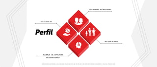70% HOMENS, 30% MULHERES
40% 30 A 49 ANOS
ALCANÇA + DE 2.9 MILHÕES
DE OUVINTES/MÊS*
KANTAR IBOPE EASY MEDIA 4 | JUN A AGO/2019 | REDE CBN (SP, RJ, BH, DF, FOR, REC, CAM, GOI) PARTICIPAÇÃO DE SEGMENTO % | 05h-05h | TODOS OS DIAS
Perfil
62% CLASSE AB
 