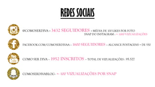 REDES SOCIAIS
@COMOSERDIVA – 3432 SEGUIDORES – MÉDIA DE 100 LIKES POR FOTO
FACEBOOK.COM/COMOSERDIVAA – 1600 SEGUIDORES – ALCANCE POSTAGENS + DE 550
COMO SER DIVA – 1952 INSCRITOS – TOTAL DE VIZUALIZAÇÕES : 95.527
COMOSERDIVABLOG - +- 100 VIZUALIZAÇÕES POR SNAP
SNAP DO INSTAGRAM : +- 1000 VIZUALIZAÇÕES
 