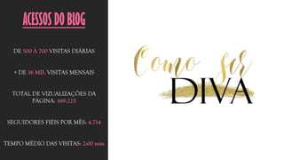 ACESSOS DO BLOG
DE 500 À 700 VISITAS DIÁRIAS
+ DE 16 MIL VISITAS MENSAIS
TOTAL DE VIZUALIZAÇÕES DA
PÁGINA: 169.225
SEGUIDORES FIÉIS POR MÊS: 4.714
TEMPO MÉDIO DAS VISITAS: 2:00 min
 