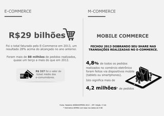 E-COMMERCE
R$29 bilhões
Foi o total faturado pelo E-Commerce em 2013, um
resultado 28% acima do alcançado no ano anterior....